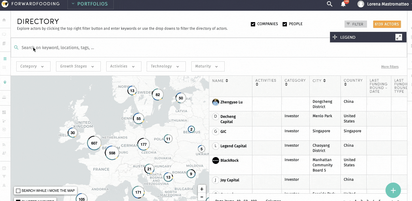 build internal data intelligence build internal food tech data intelligence