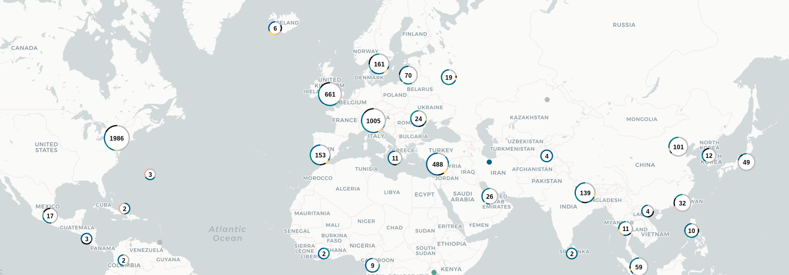 foodtech data navigator map