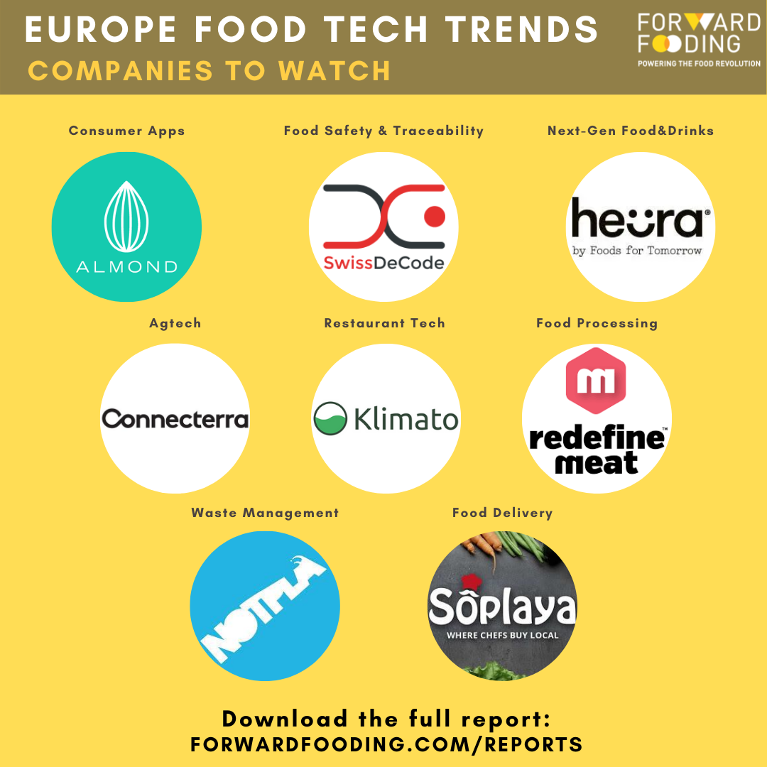companies to watch H1 report