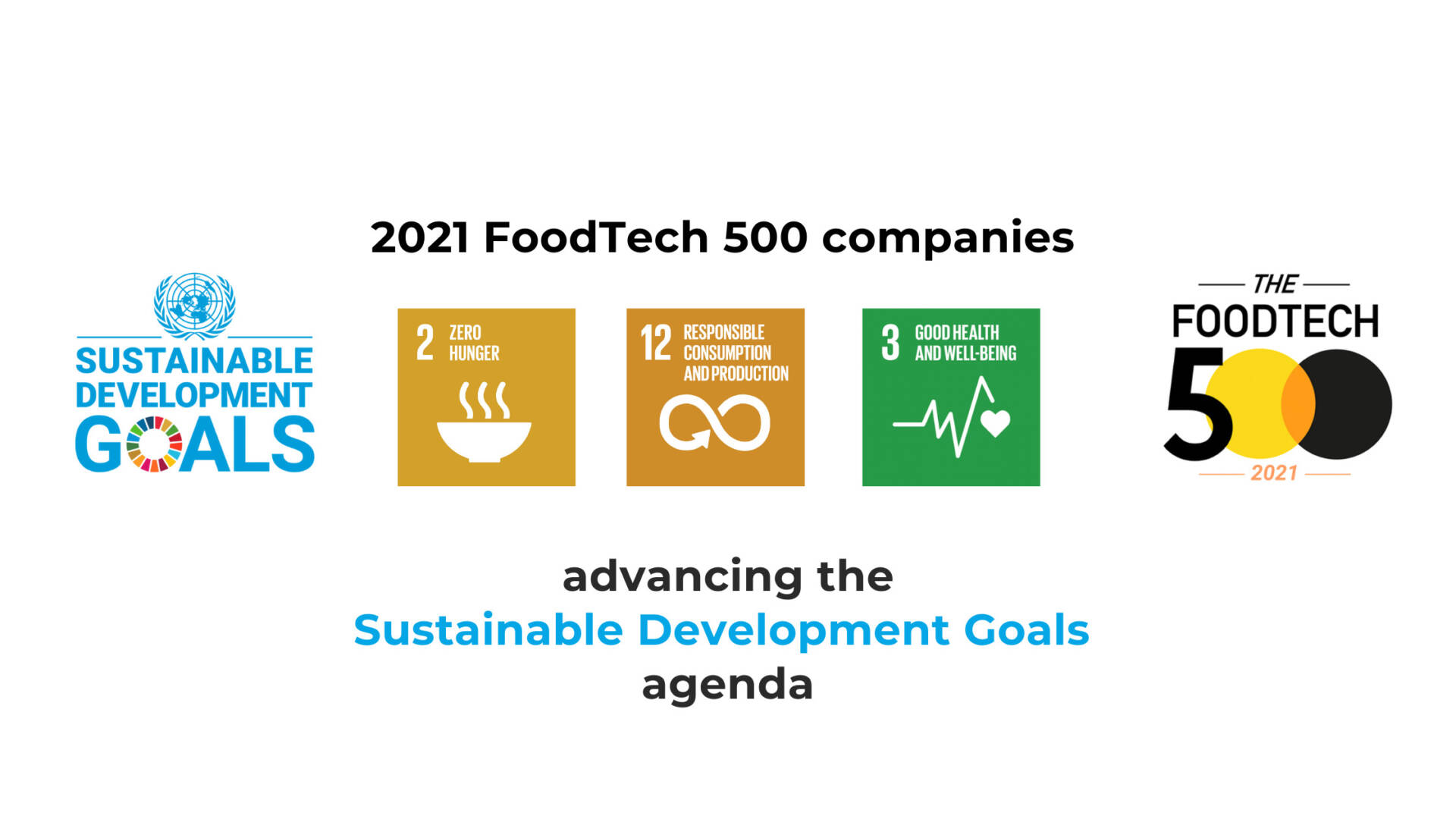 SDGS
