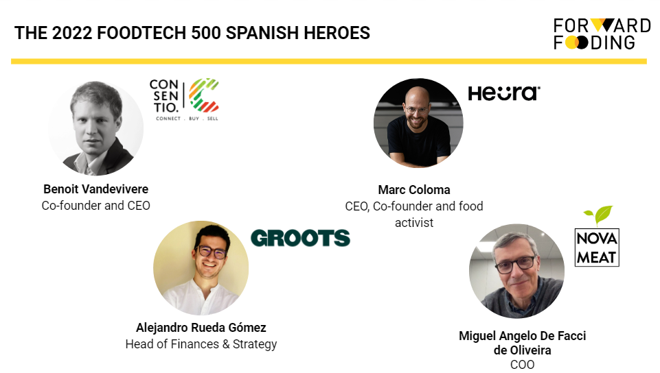 FoodTech 500 revealing 2022 event speakers