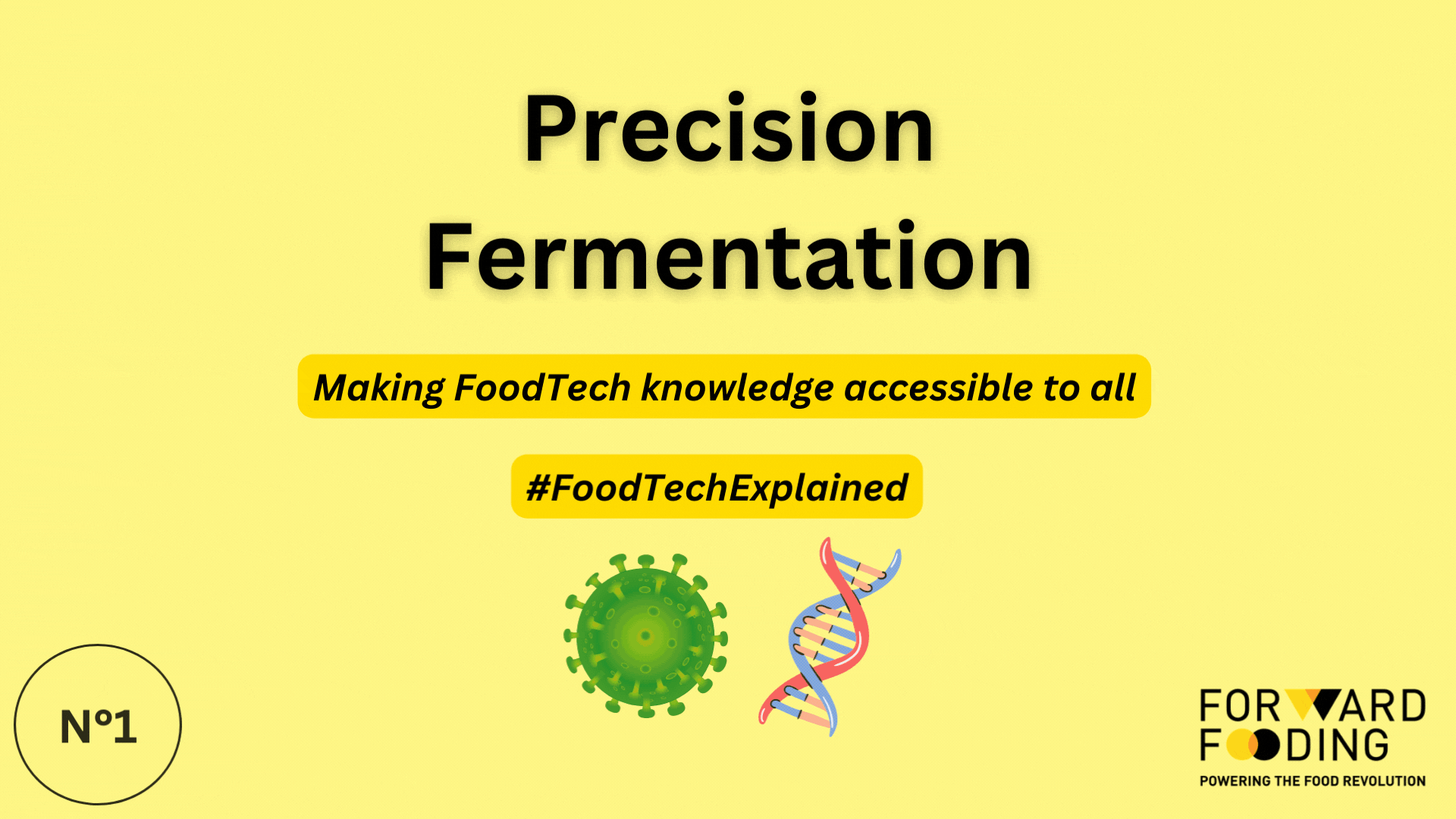 FF GLOBAL – FoodTech explained FF GLOBAL - FoodTech explained