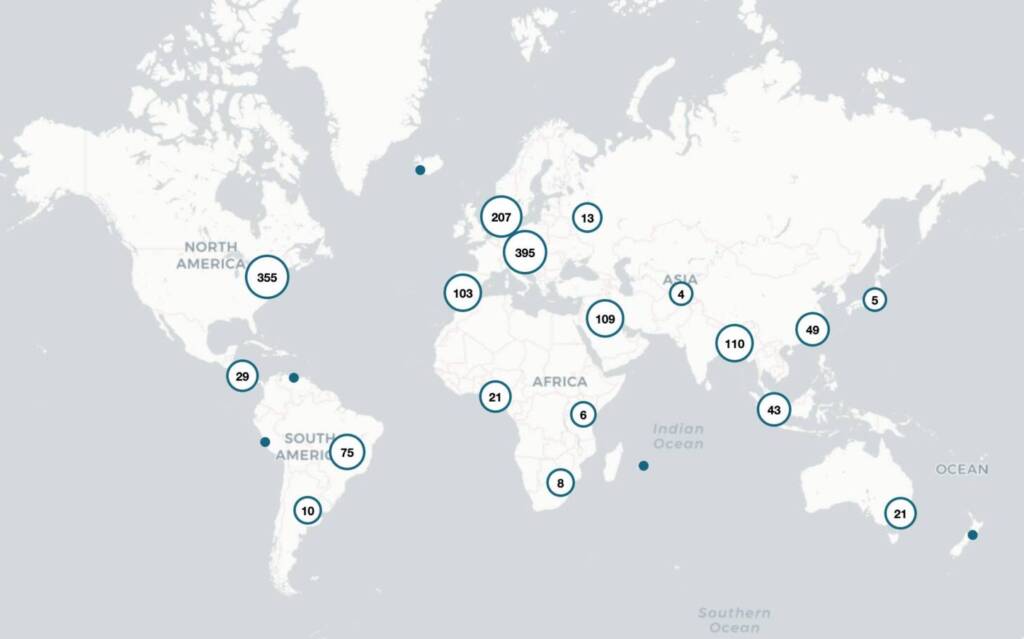 FoodTech Data Navigator - Proprietary Taxonomy - Activity - Food Delivery - Actors