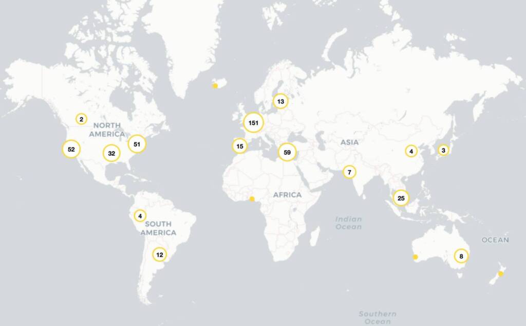 FoodTech Data Navigator -Proprietary Taxonomy - Activity - Food Processing - 460 Actors
