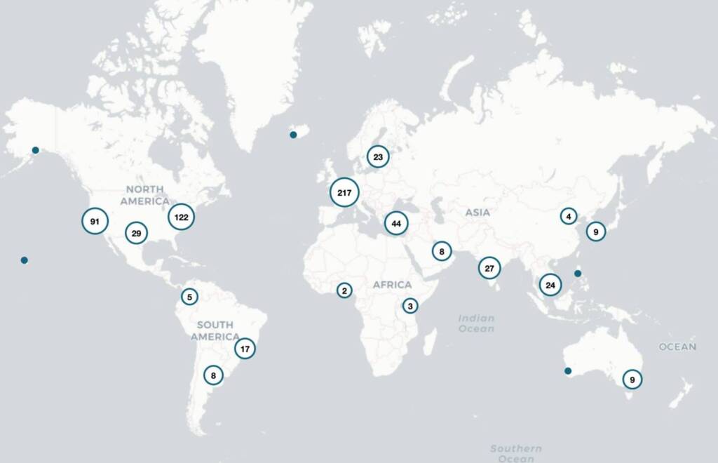 FoodTech Data Navigator -Proprietary Taxonomy - Activity - Kitchen and Restaurant Tech - Actors
