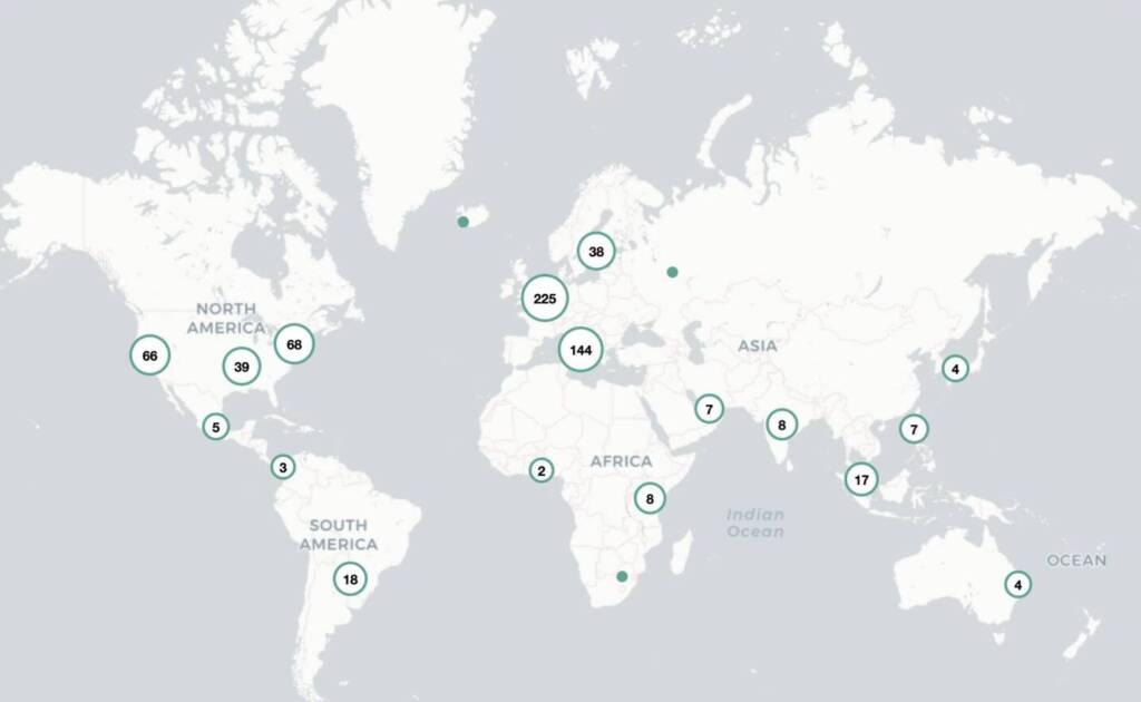 FoodTech Data Navigator -Proprietary Taxonomy - Activity - Surplus and Waste Management - Actors