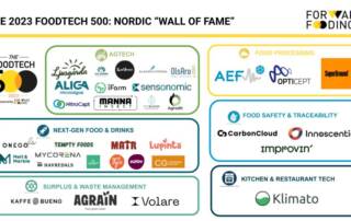 2023 FoodTech 500 Nordic Wall of Fame