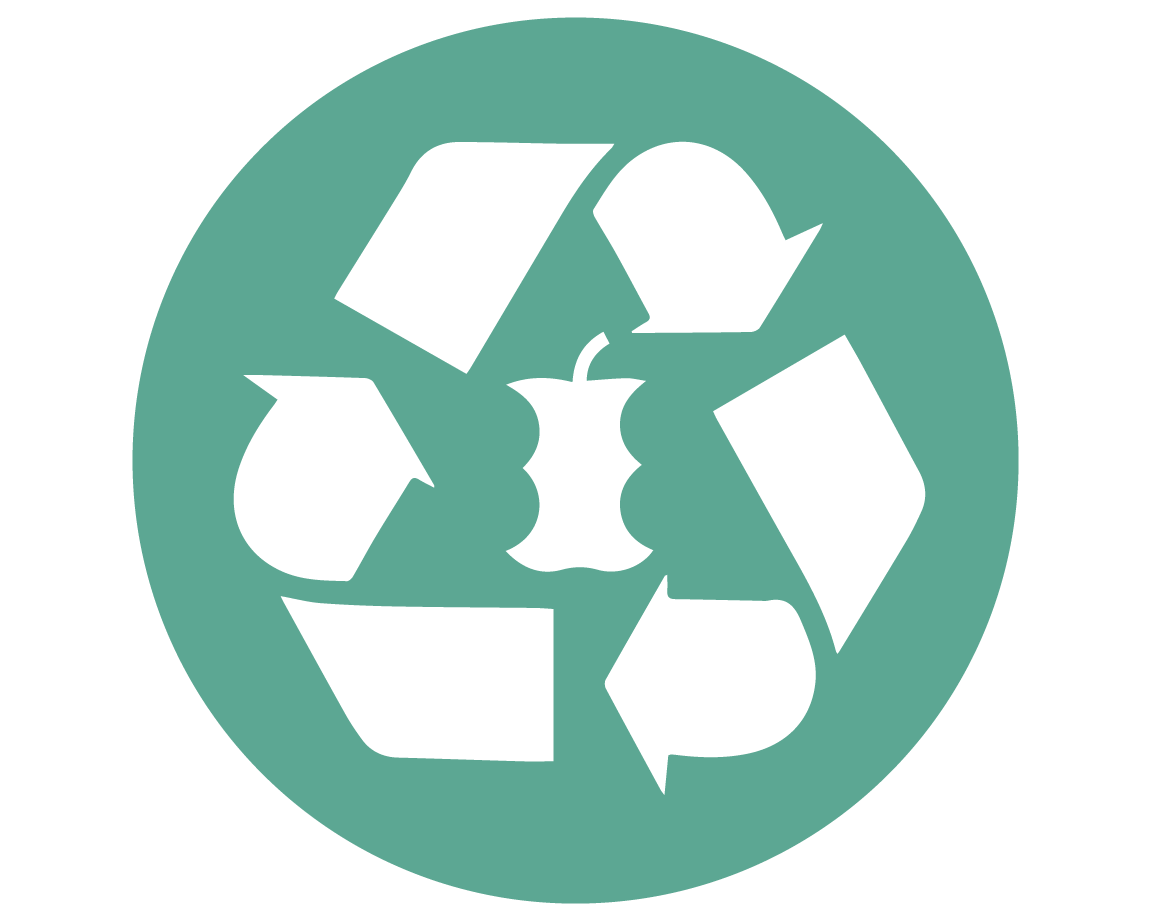 Surplus and Waste Management