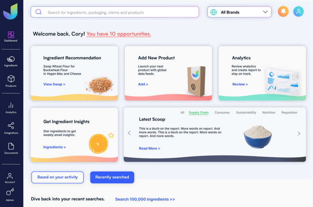 Journey Foods Platform