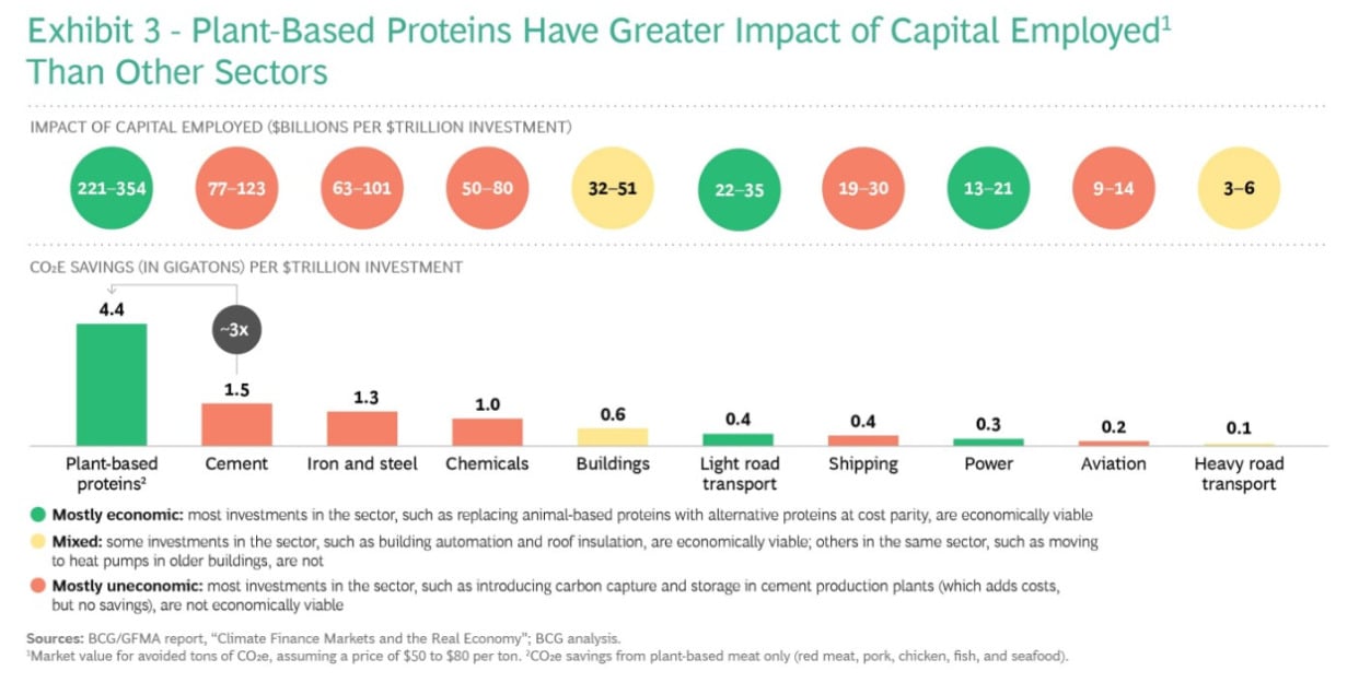 FF GLOBAL - FoodTech blindsposts