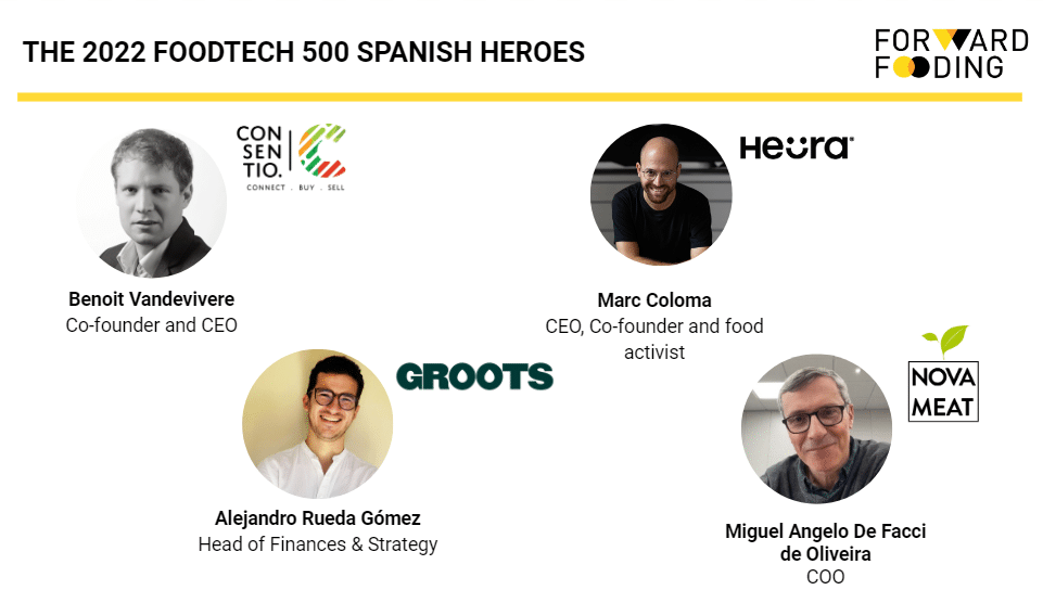 FoodTech 500 revealing 2022 event speakers