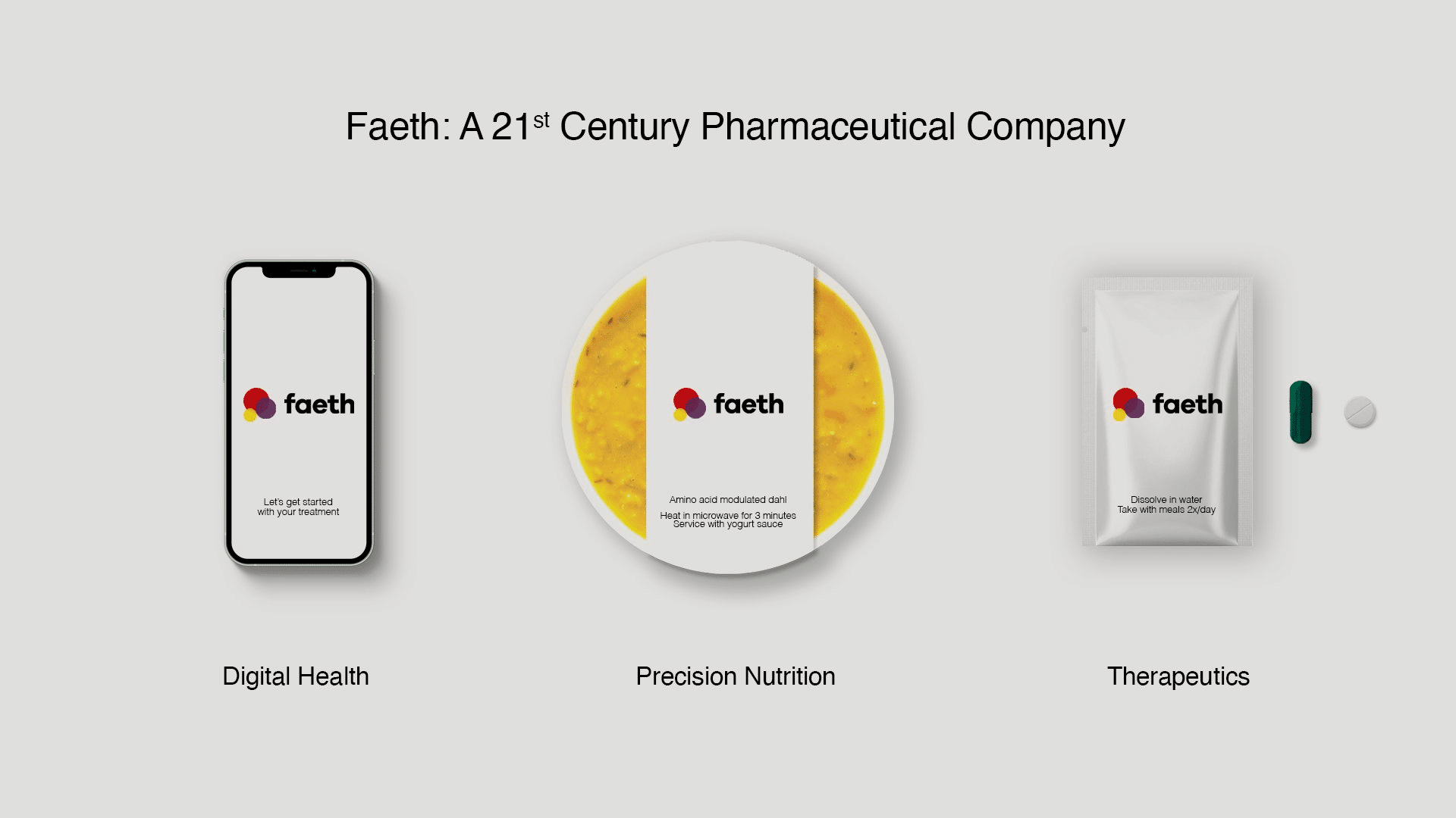 FF GLOBAL- Blogpost Personalization