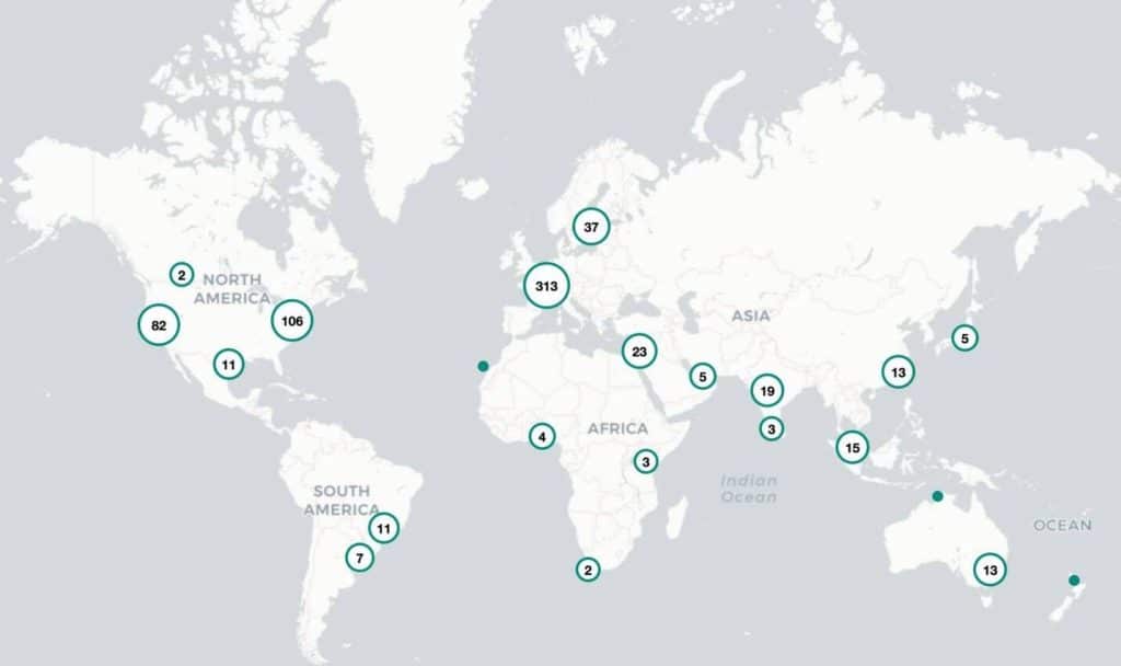 FoodTech Data Navigator -Proprietary Taxonomy - Activity - Consumer Apps and Services - Actors