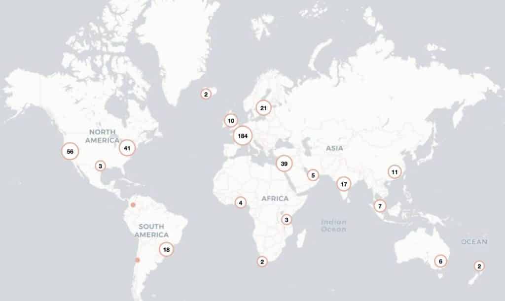 FoodTech Data Navigator -Proprietary Taxonomy - Activity - Food Safety and Traceability - Actors