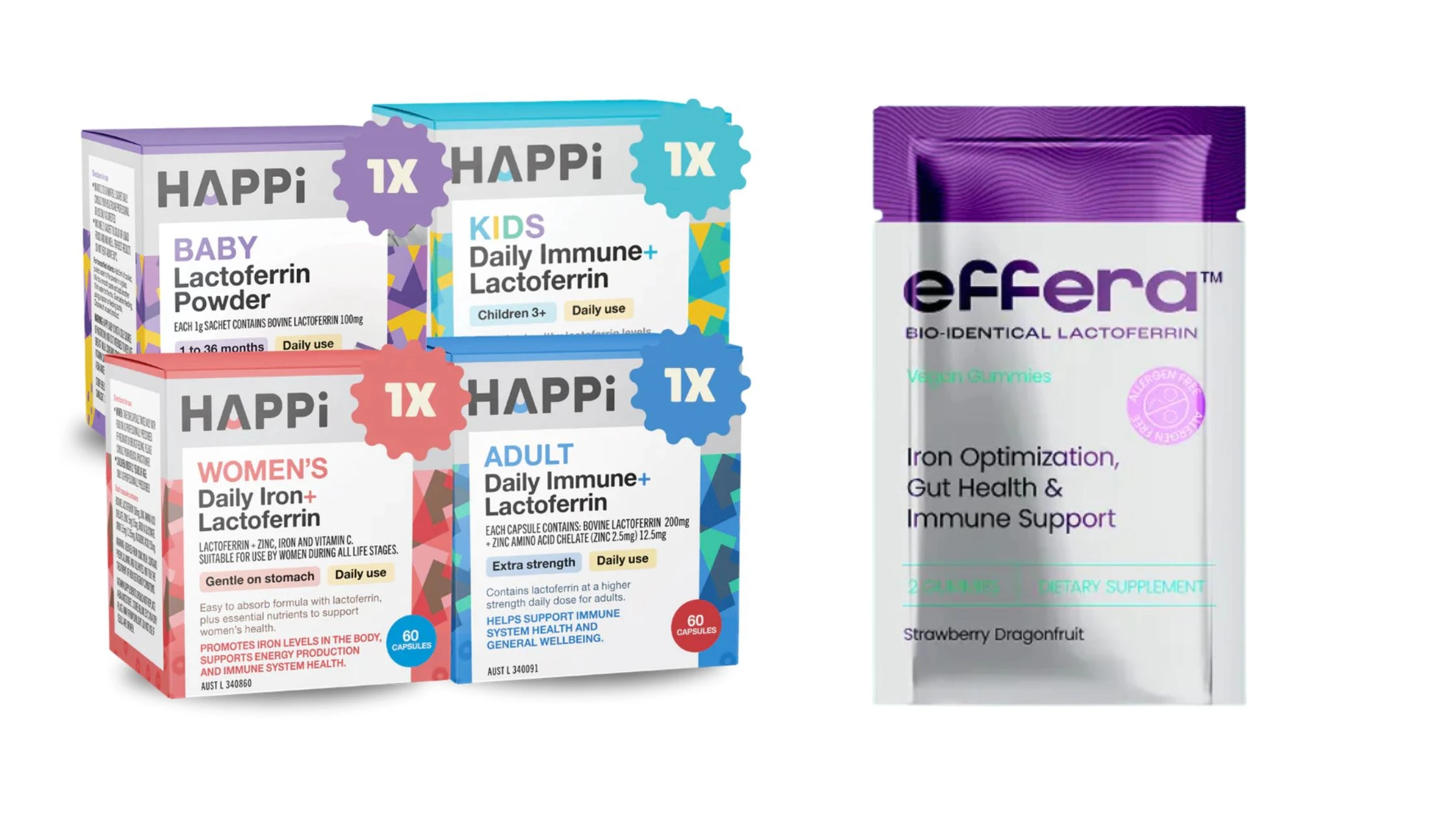 Lactoferrin: The Bioactive Going Human-Identical